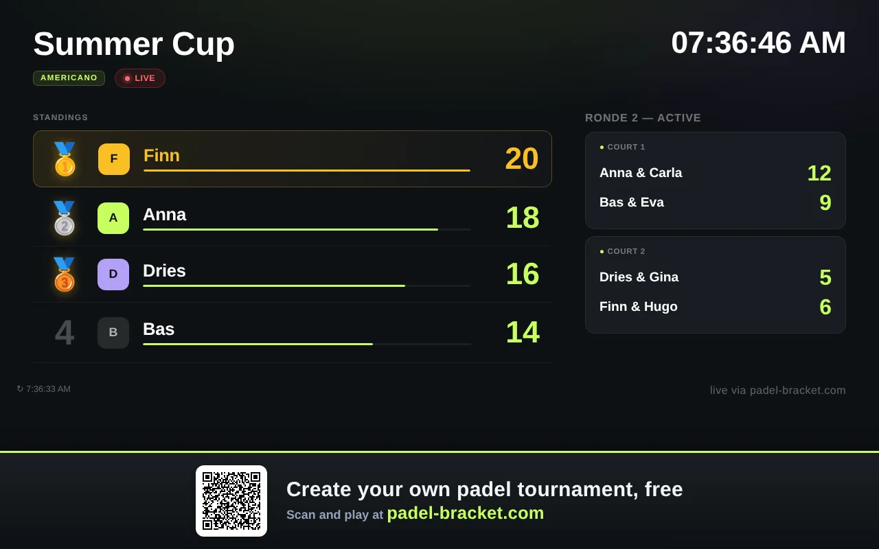 Padel presentation TV mode showing the live leaderboard and active matches full screen